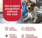 Topical flea drop application instructions for extra large dogs