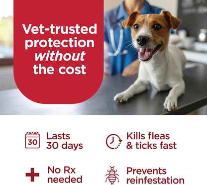 Topical flea drop application instructions for extra large dogs