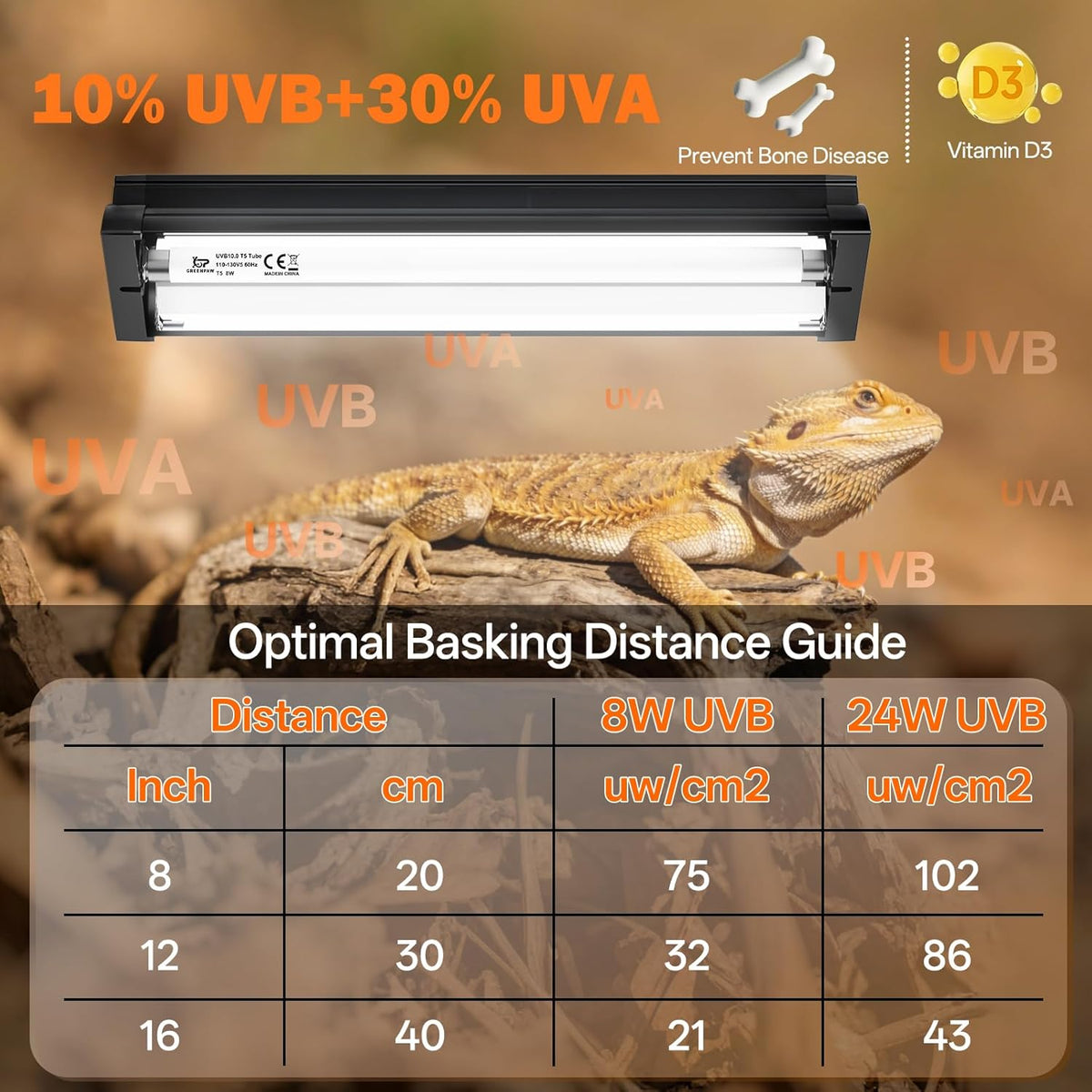 Hygger Zoo desert reptile 10.0 UVB light bulb close up view