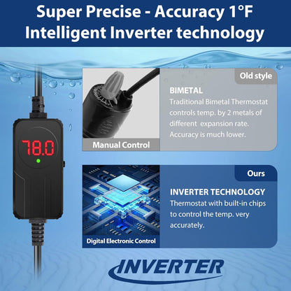 Side profile of AquaMiracle submersible heater for freshwater and saltwater