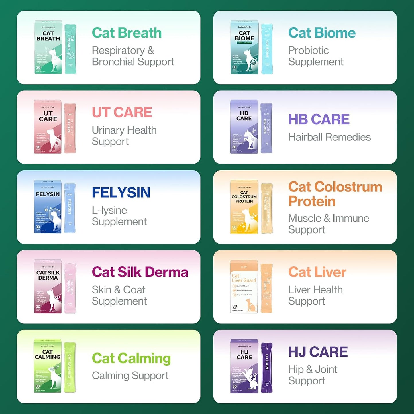 Doctor By Cat Calming Stress and Anxiety Relief Supplement Anti Stress Relaxant Sedative overgrooming with Lactium, L-Tryptophan 30 lickable Formula Individually Packaged, Chicken (1 Pack) - Image 11
