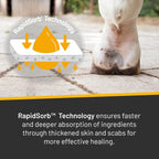 Side profile of Silver Honey 6 Fluid Ounce horse skin spray