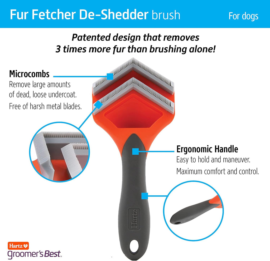 Hartz Groomer's Best Fur Fetcher De-Shedder Dog Brush packaging layout