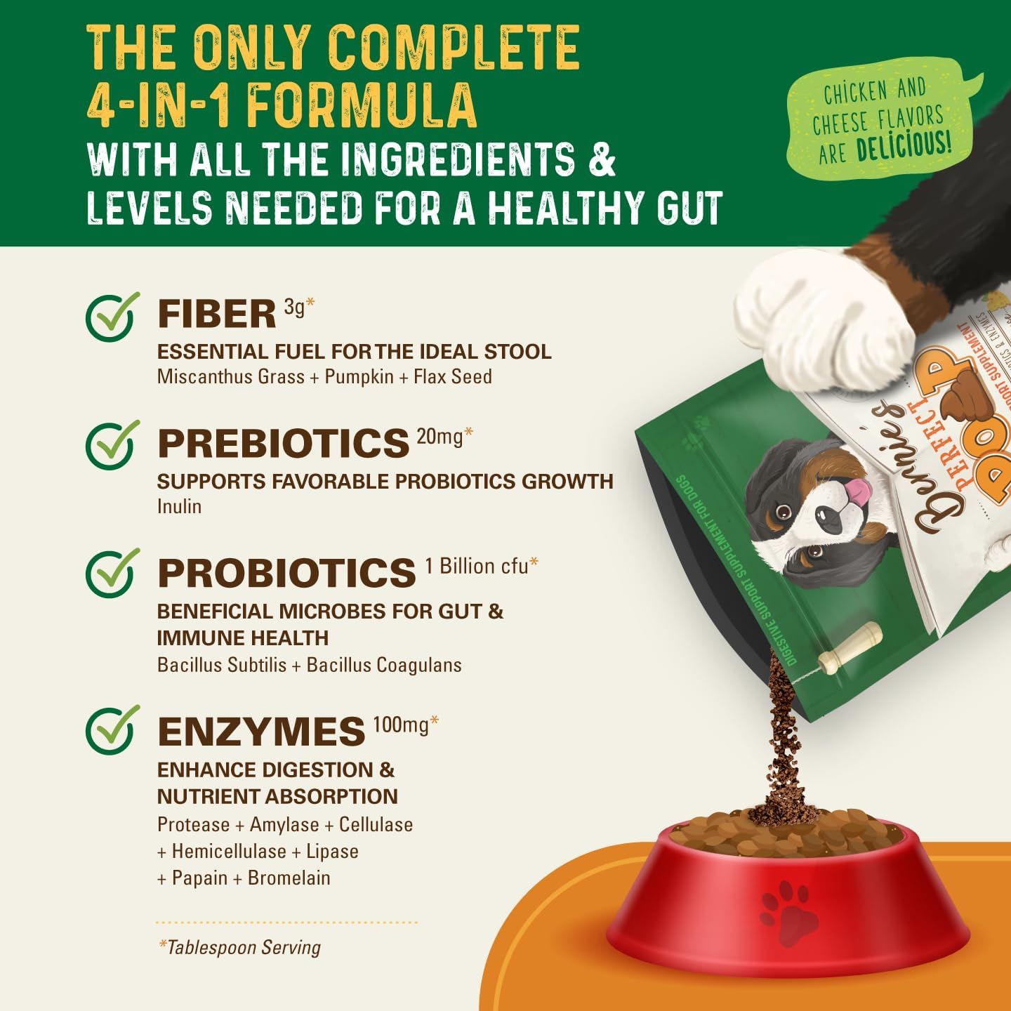 Bernie's Perfect Poop nutritional facts label