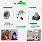 Purrified Air pet odor eliminator unit with speed control knob
