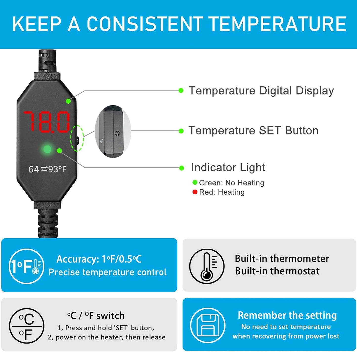 External temperature control panel for YukiHalu heater