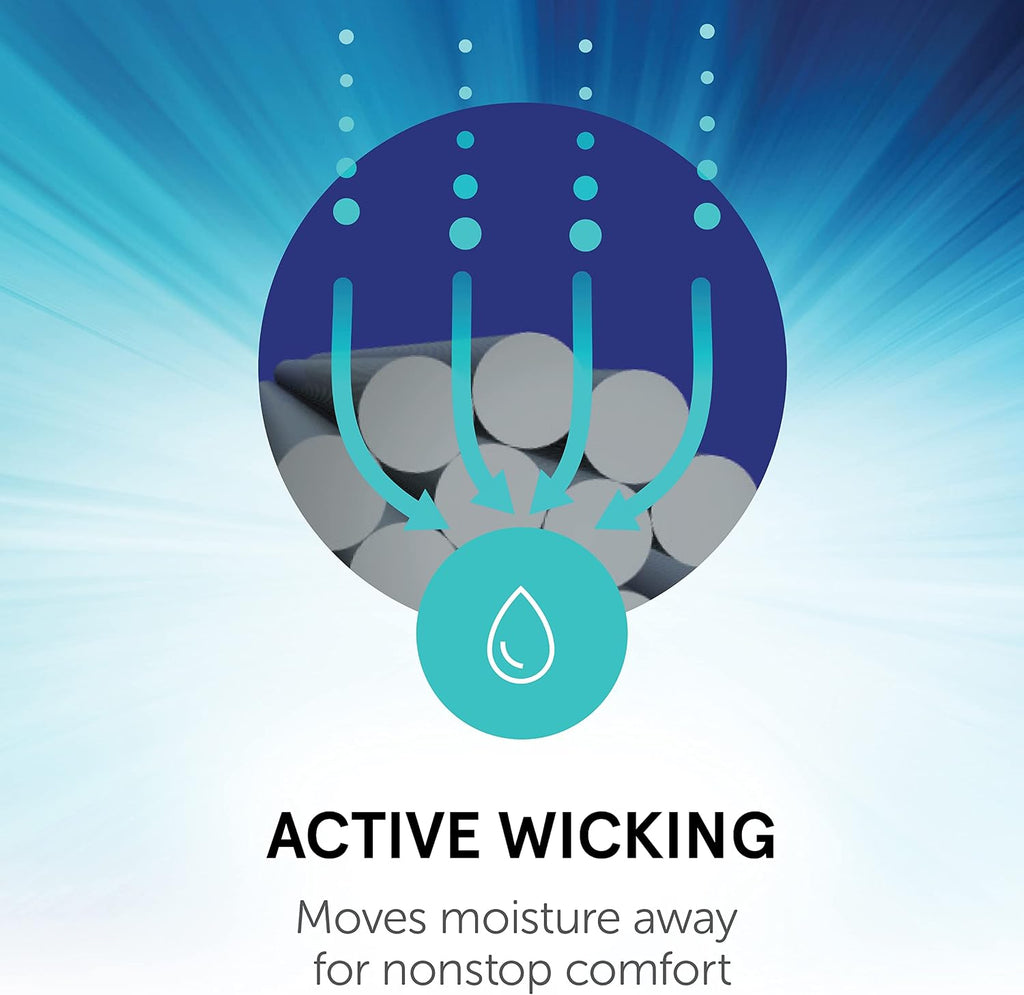 Equestrian protective gear for active horses preventing heat buildup and tendon strain