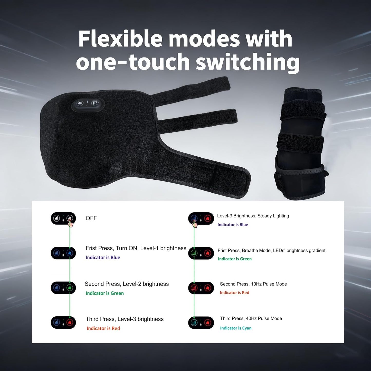 Lanoune infrared therapy boot for horse hoof inflammation relief