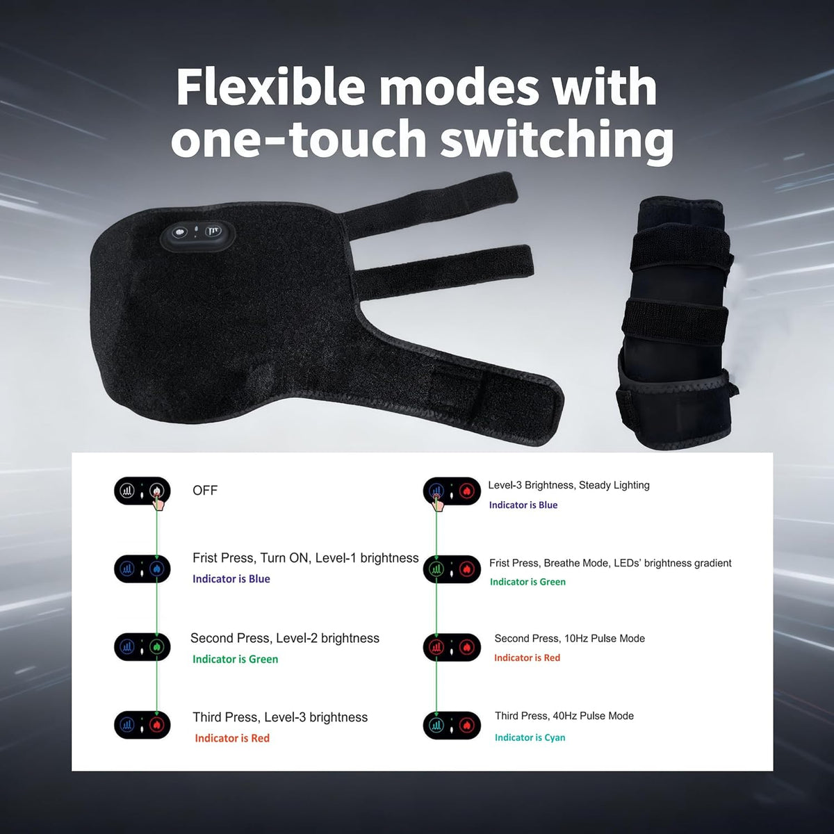 Lanoune infrared therapy boot for horse hoof inflammation relief