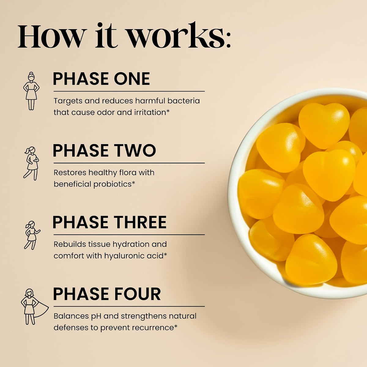 ALLFEAMS Flora+ probiotic gummies texture and chewable form