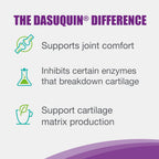 Nutramax Dasuquin sprinkle capsules opened next to cat food bowl