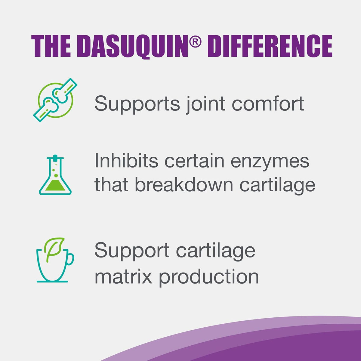 Nutramax Dasuquin sprinkle capsules opened next to cat food bowl