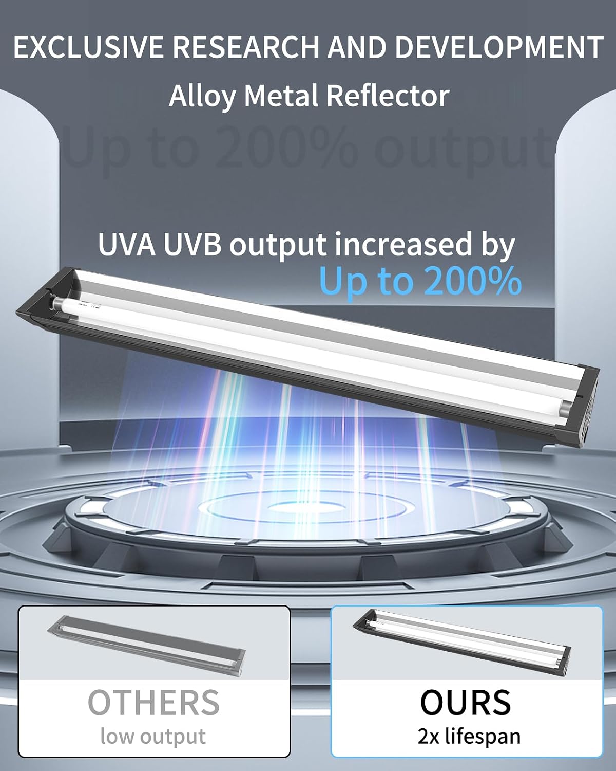 LUCKY HERP T5 Reptile Light Fixture Combo Kit 24W (New Upgrade), UVB Reptile Light Fixture with Desert UVB 10.0 22" Fluorescent Tube, UVA UVB Reptile Light for Lizard, Bearded Dragon, Tortoise - Image 9
