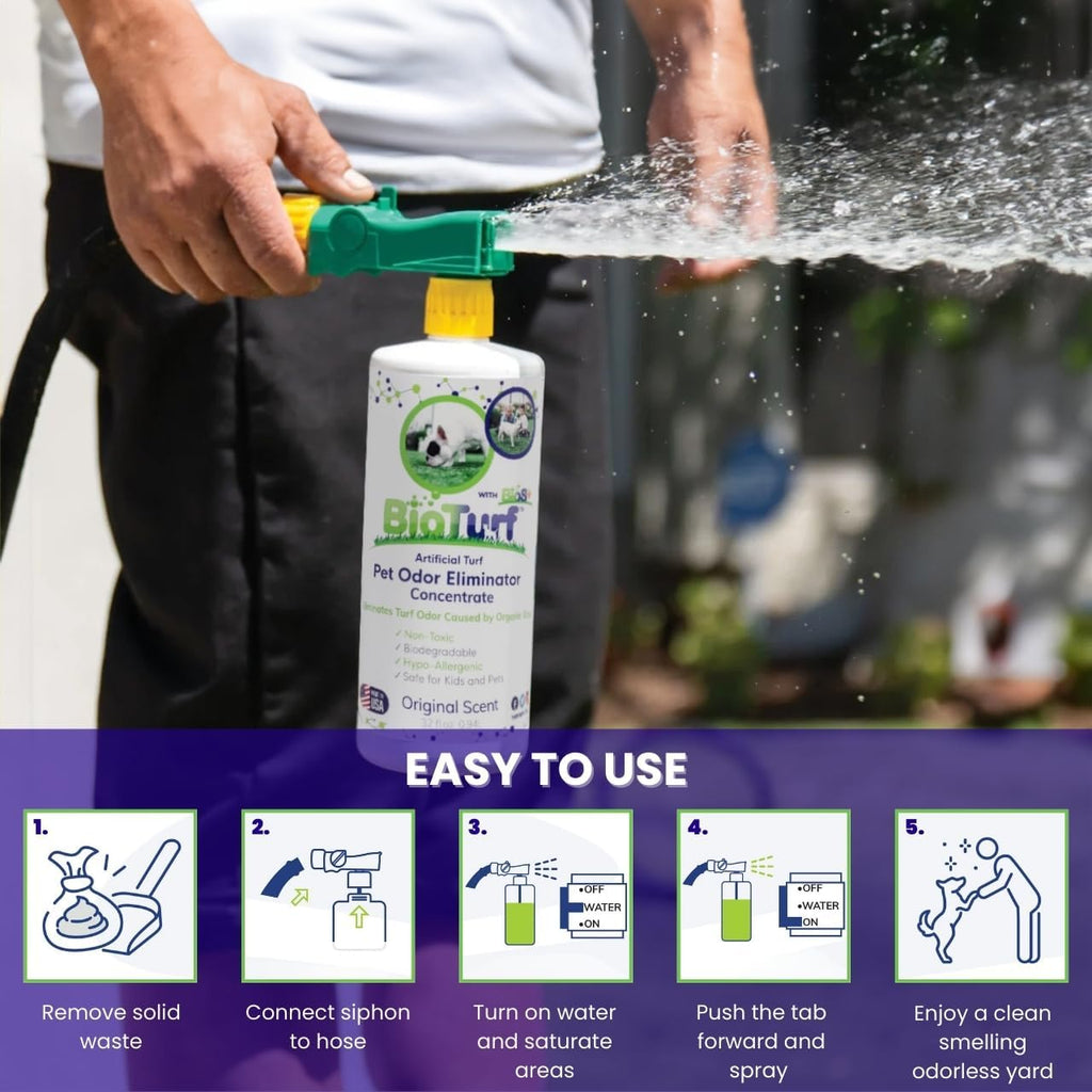 BioS+ organic commercial grade synthetic turf wash solution