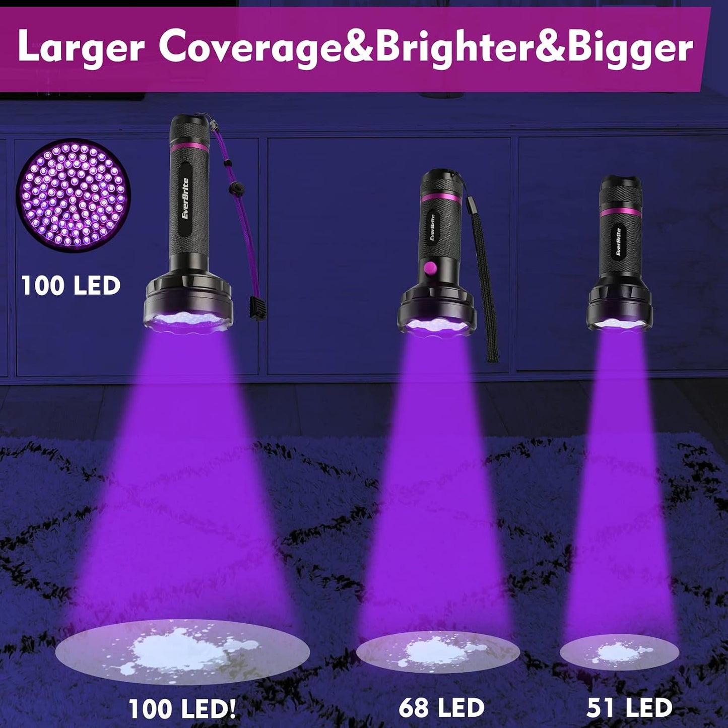 EverBrite premium ultraviolet inspection tool scanning hotel bedding for comprehensive pest detection.