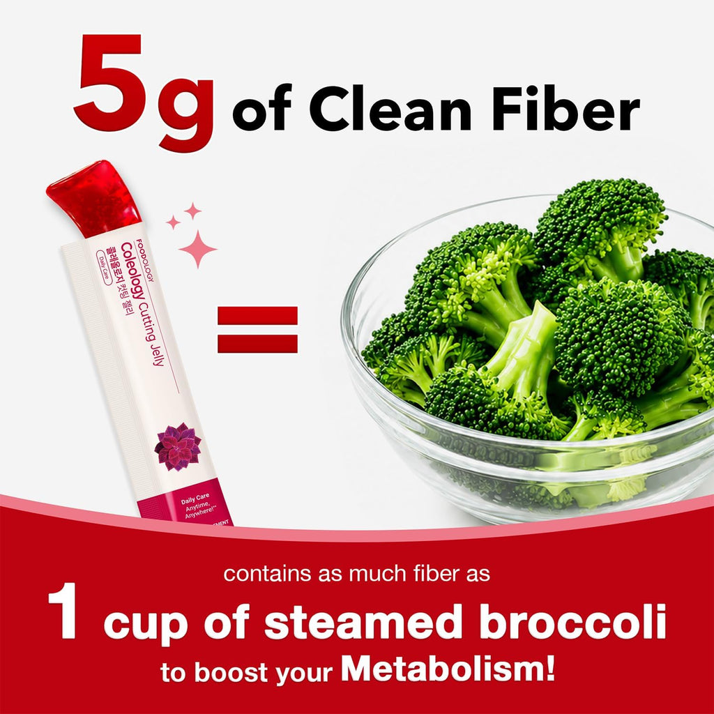 FOODOLOGY Coleology Cutting Jelly texture with chia seeds