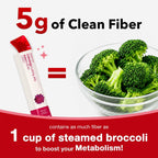 FOODOLOGY Coleology Cutting Jelly texture with chia seeds