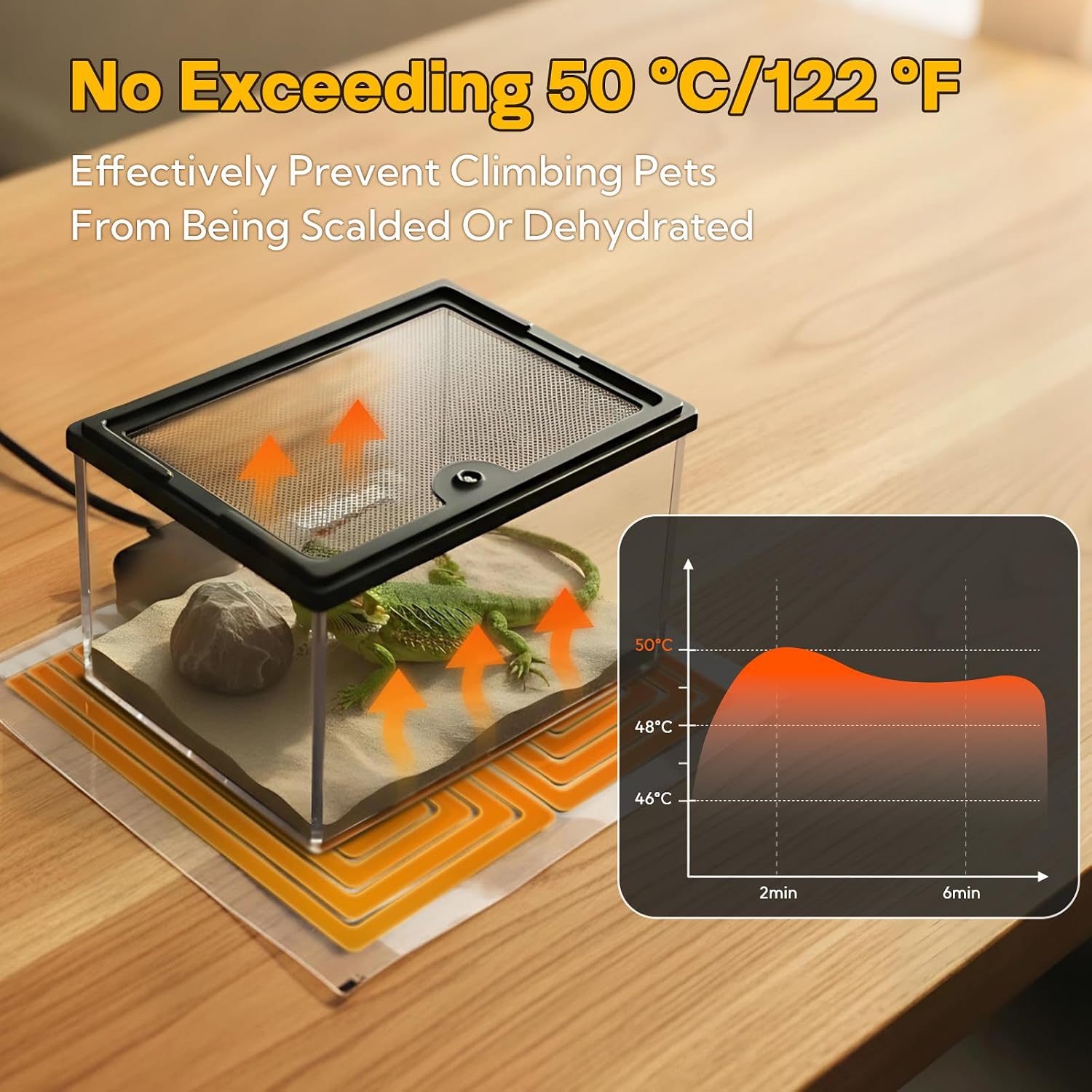 NWUNJ waterproof reptile heating pad showing the non-adhesive side wall mounting setup.