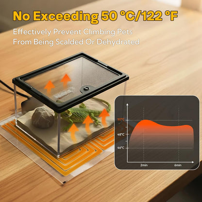 NWUNJ waterproof reptile heating pad showing the non-adhesive side wall mounting setup.