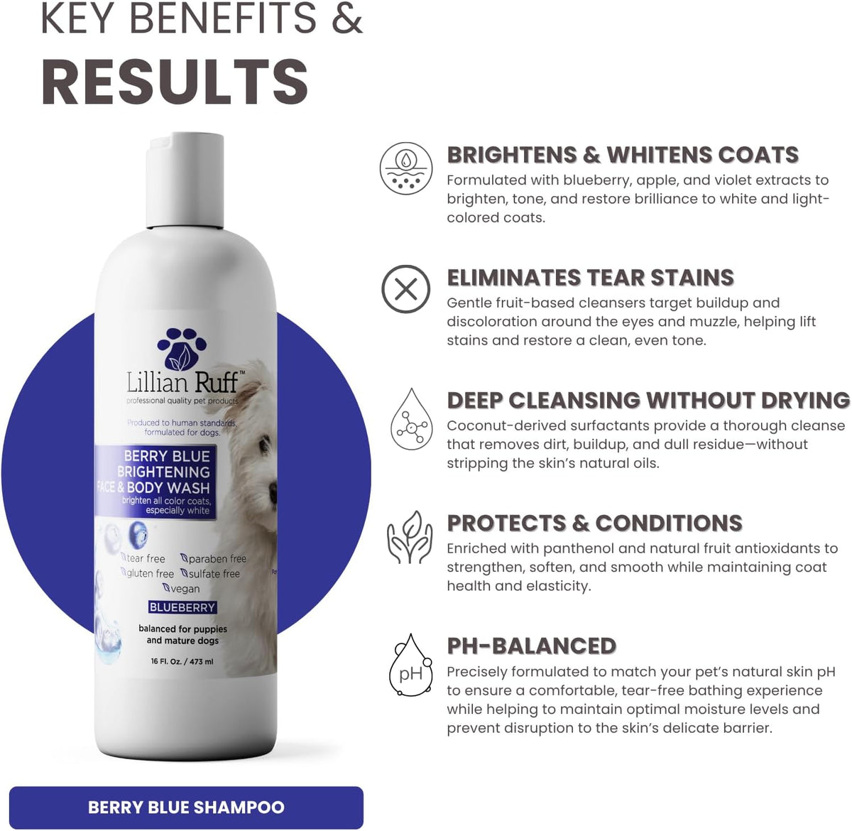Professional dog shampoo for whitening and tear stains