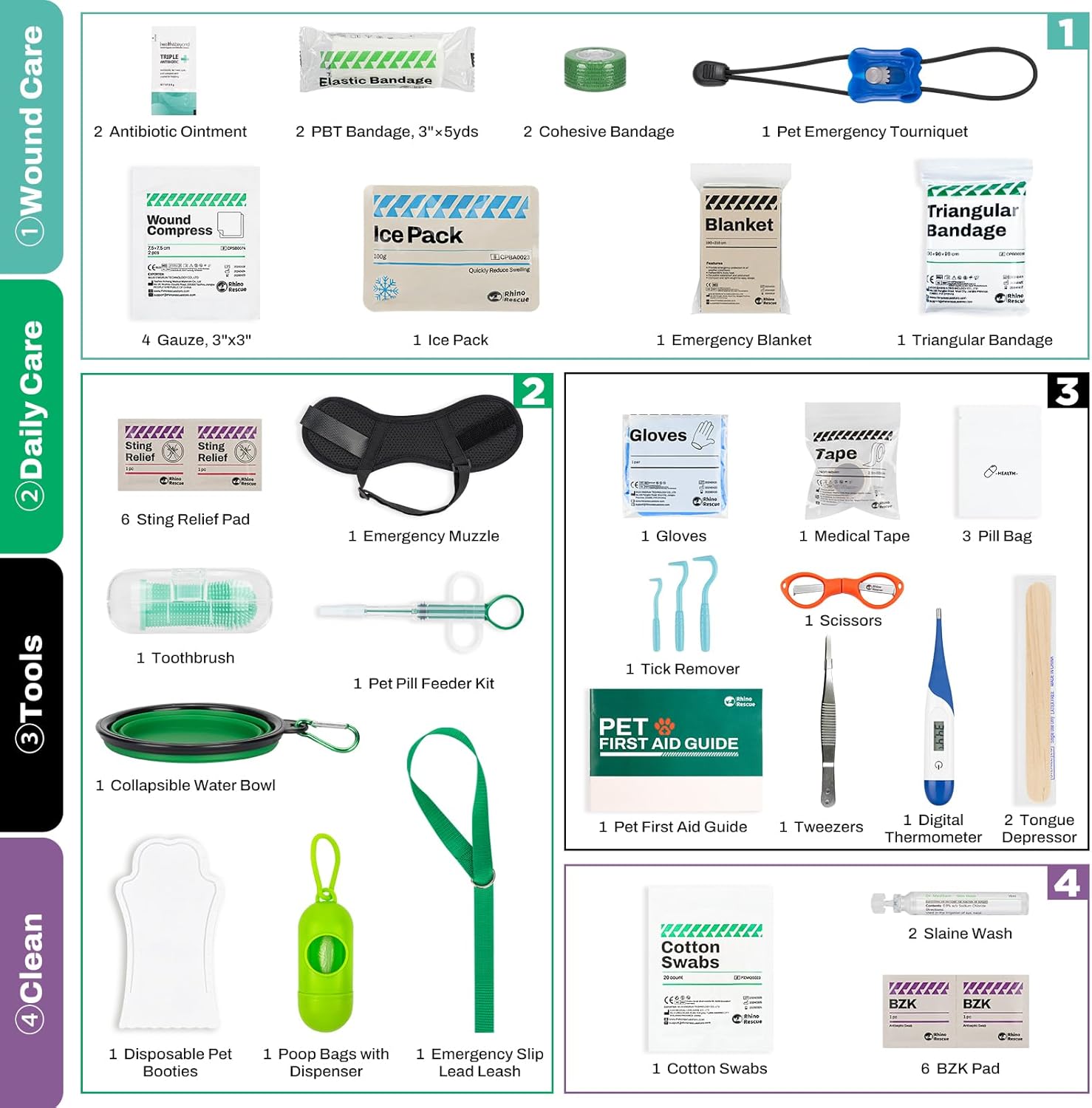 Rhino Rescue Pet Emergency Kit opened wide showing organized veterinary medical supplies.