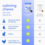 Native Pet hemp seed formula dog relaxation chews