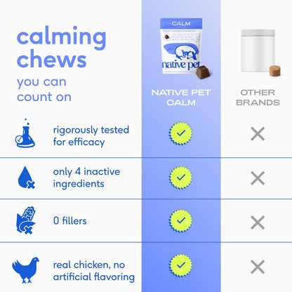 Native Pet hemp seed formula dog relaxation chews