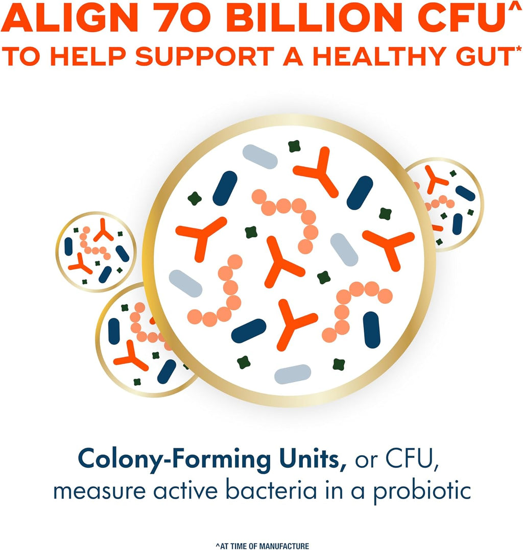 Align Probiotic packaging box and bottle