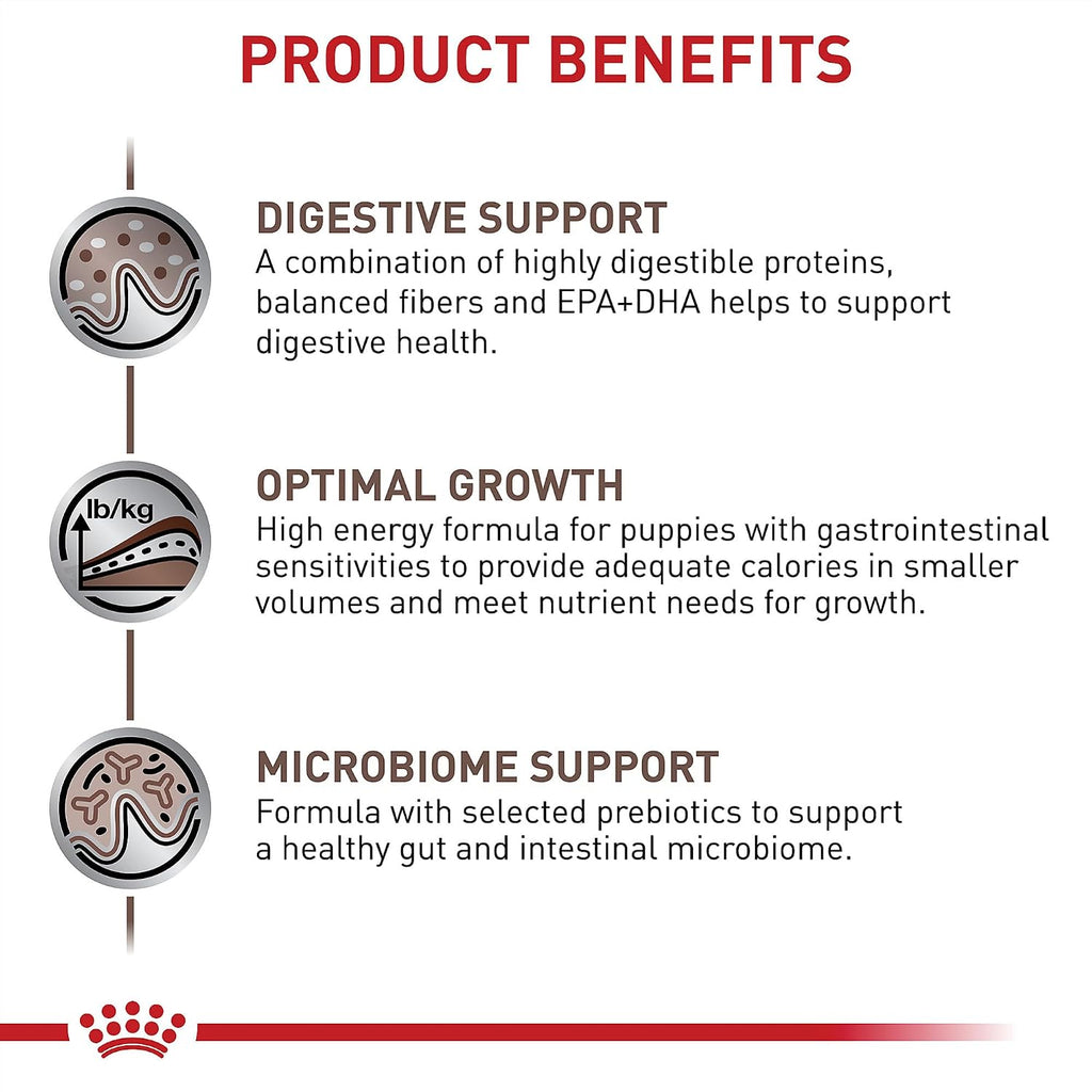 Back label of Royal Canin Veterinary Diet Puppy Gastrointestinal dog food showing feeding guidelines and ingredients