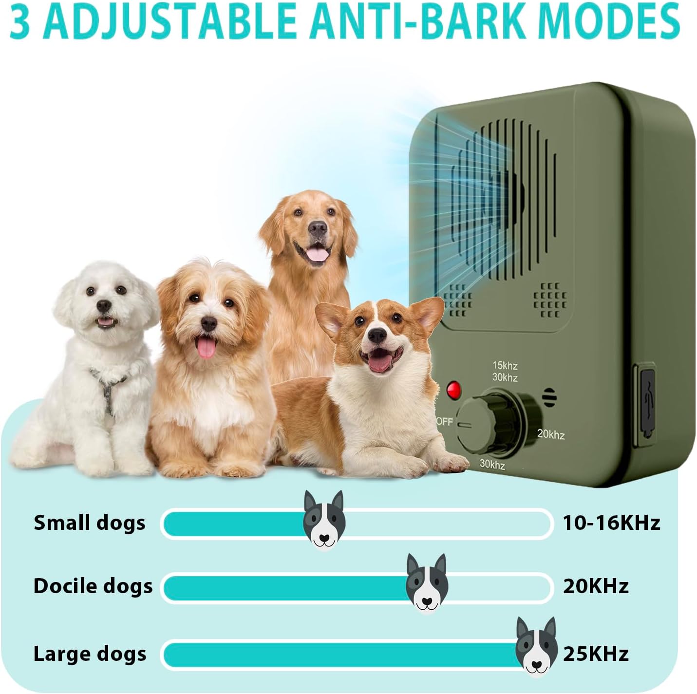 Green ultrasonic barking silencer mounted on a wall