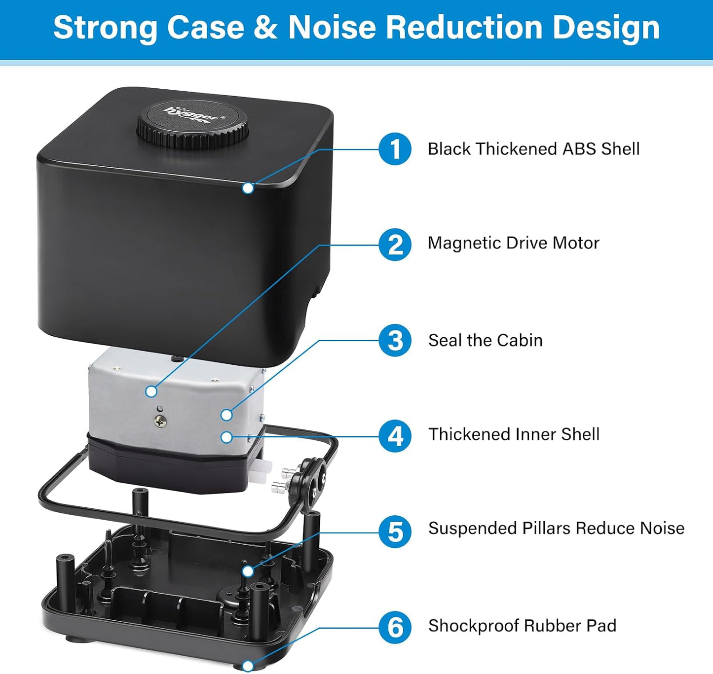 Hygger powerful oxygen aerator inside retail packaging