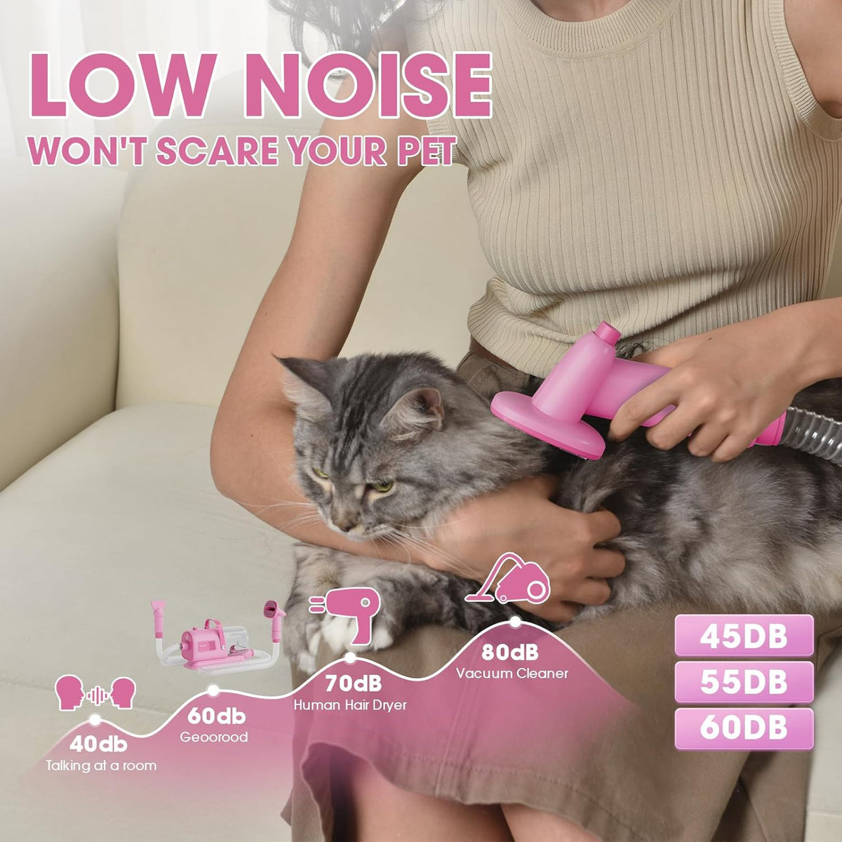 Geoorood pet grooming vacuum flexible hose connection with a cleaning nozzle attached.