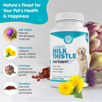 Wanderfound Pets USA manufactured supplement packaging