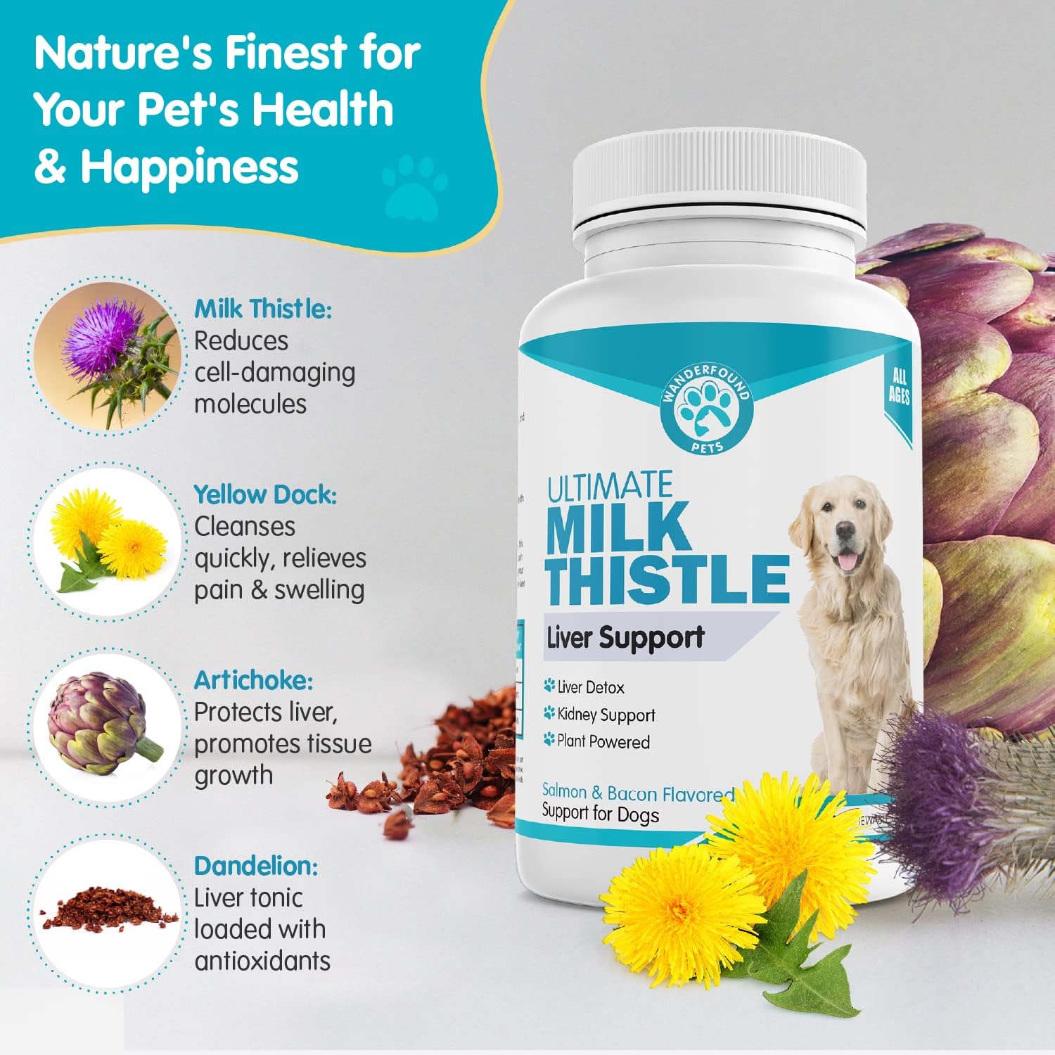 Wanderfound Pets USA manufactured supplement packaging