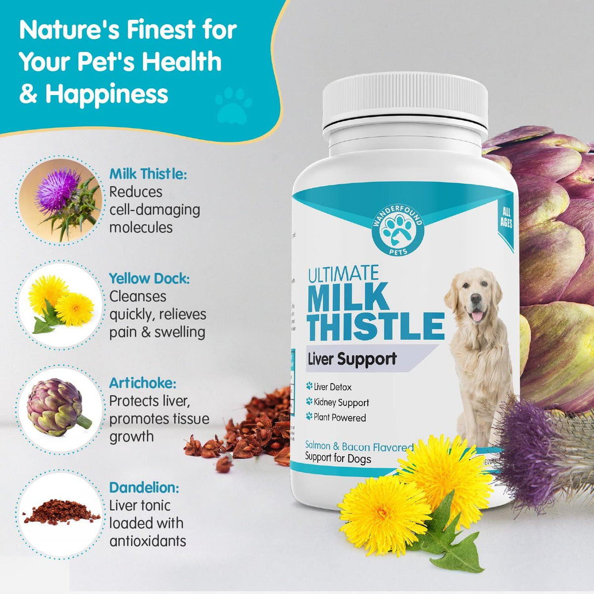 Wanderfound Pets USA manufactured supplement packaging