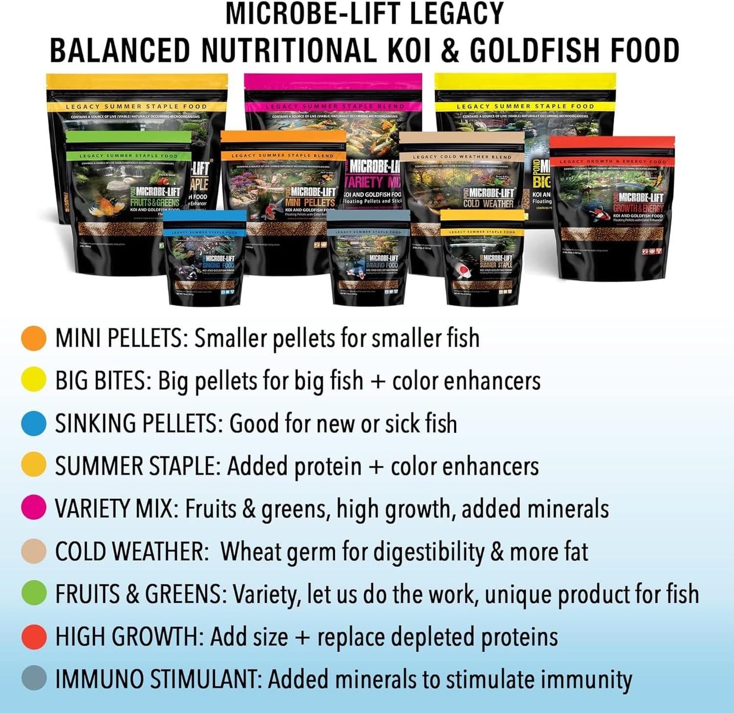 Microbe-Lift 3 pound fish food packaging side profile