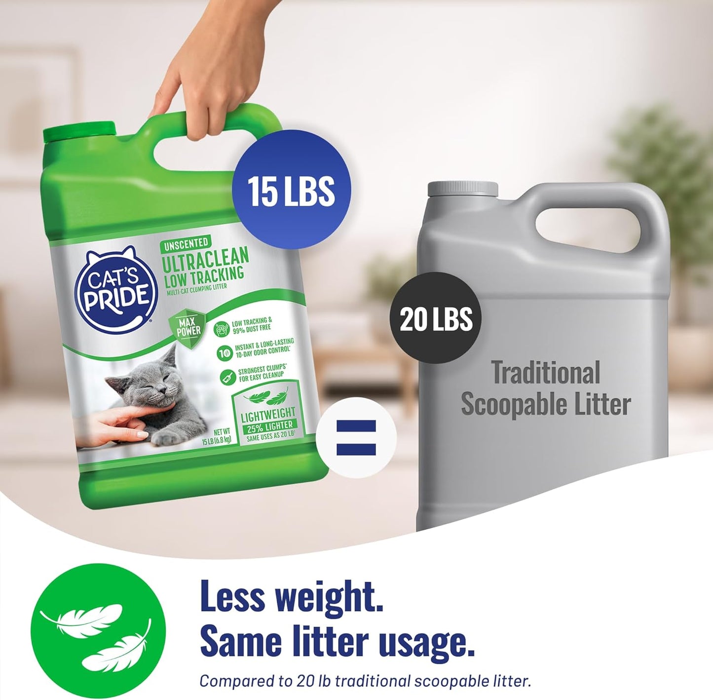 Low tracking granules of Cats Pride cat litter