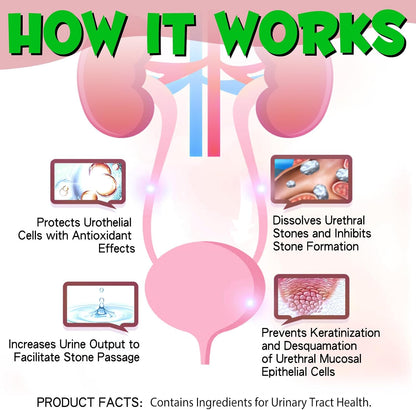 Natural herbal feline urinary tract care drops back label information