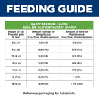Hill's Prescription Diet j/d Joint Care + Metabolic Weight Care Dry Cat Food, Chicken, 6.35 lb. Bag - Image 12