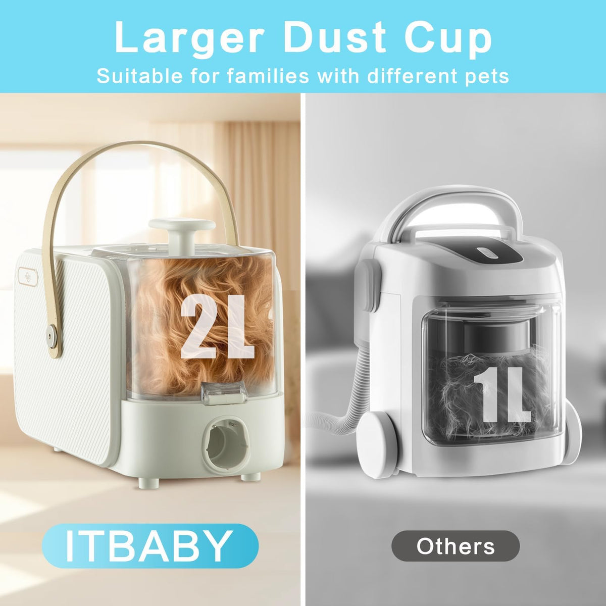 ITBABY low noise pet hair vacuum cleaner tool kit for sensitive dogs
