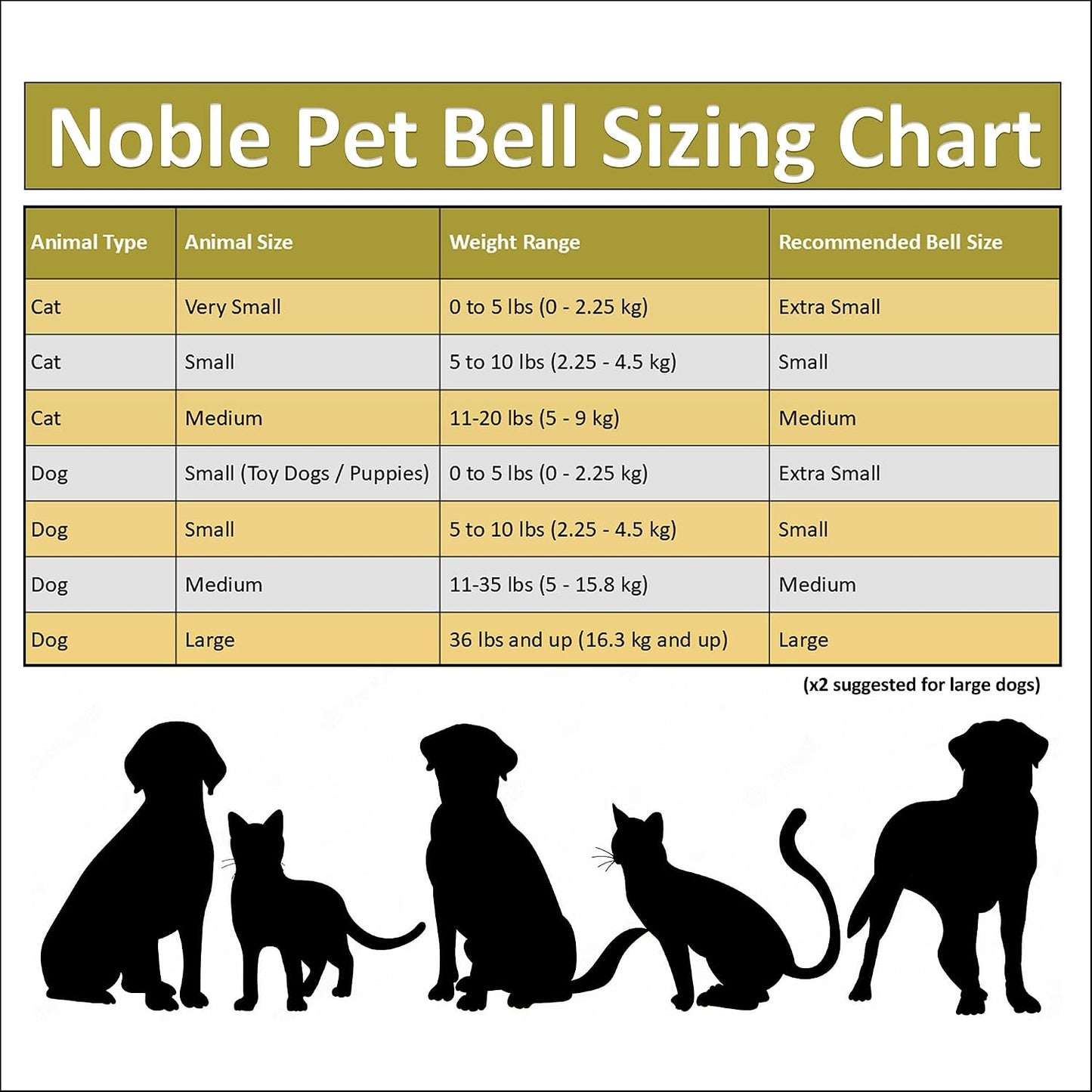 Noble Bells premium pet safety tracking bells on a clean background showing included key rings.
