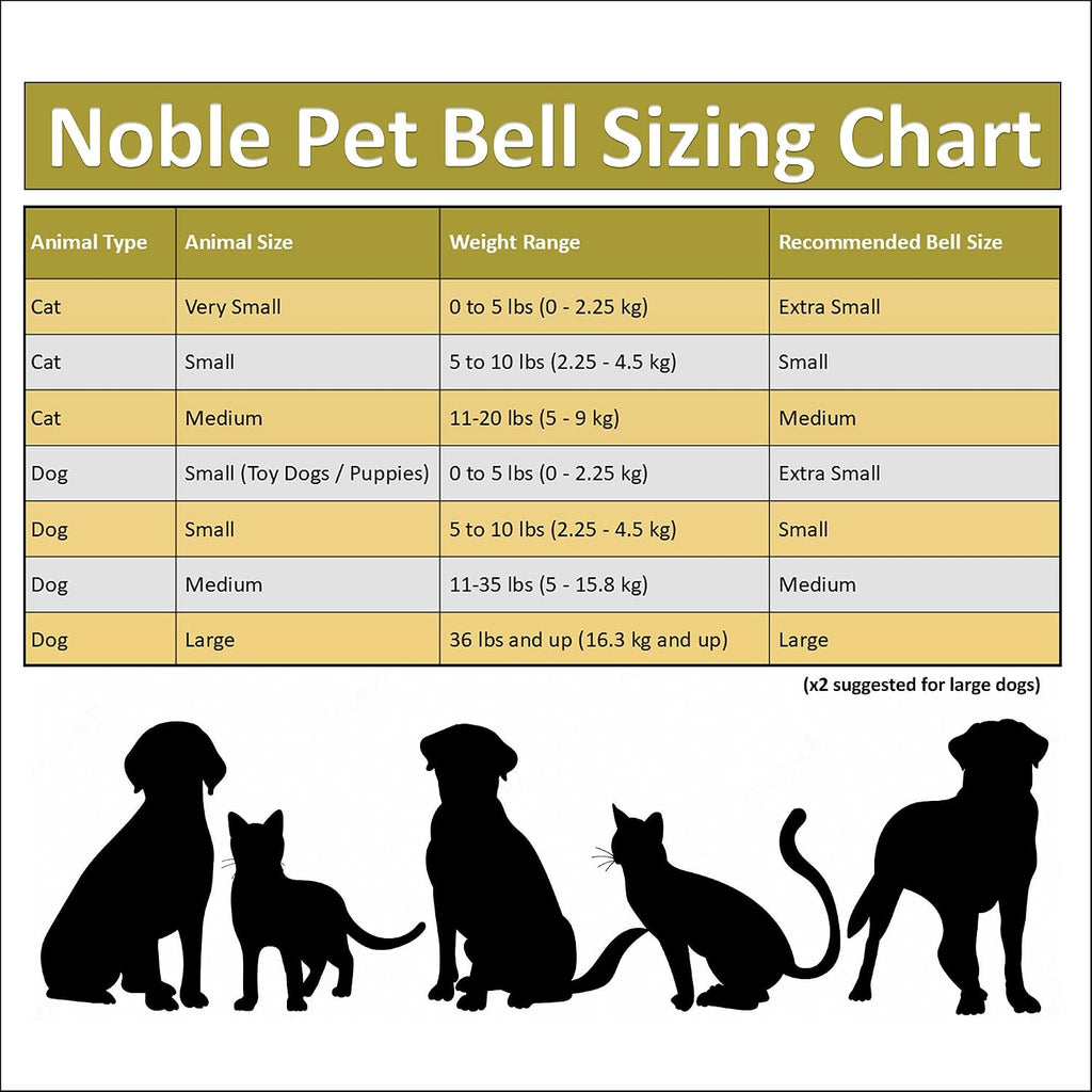 Noble Bells authentic handmade pet tracking bell highlighting the silver solder craftsmanship.
