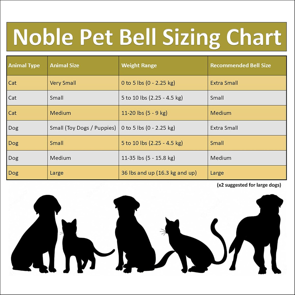 Noble Bells authentic handmade pet tracking bell highlighting the silver solder craftsmanship.