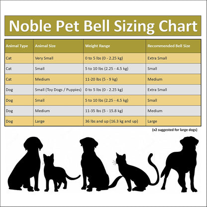 Noble Bells authentic handmade pet tracking bell highlighting the silver solder craftsmanship.