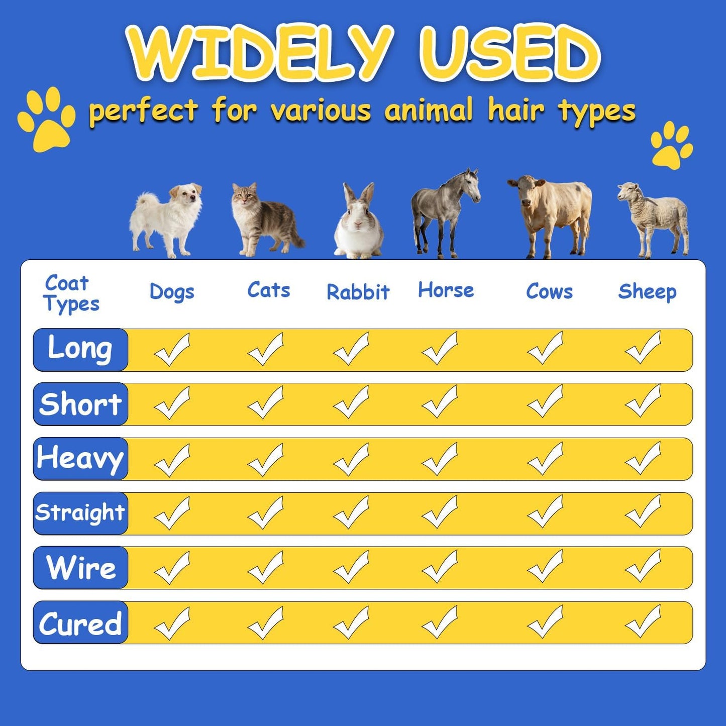 Professional pet deshedding tool showing coarse and fine sides