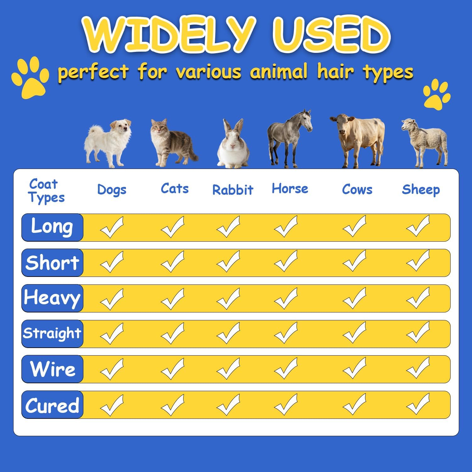 Professional pet deshedding tool showing coarse and fine sides