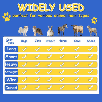 Professional pet deshedding tool showing coarse and fine sides