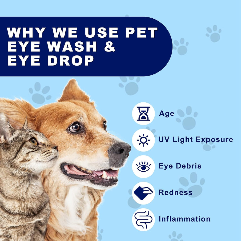 Pet eye cleaning solution kit for flushing dog and cat eye discharge