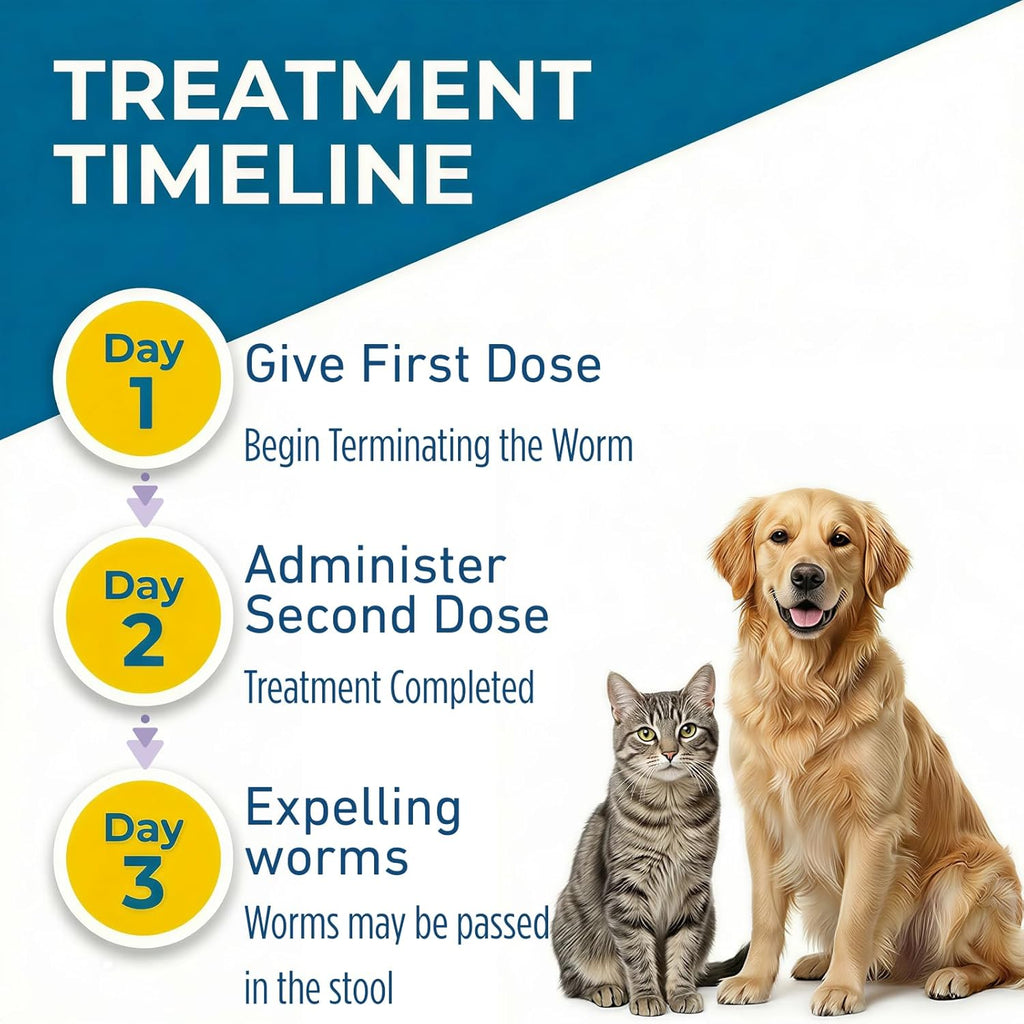 Petcci 3.38 fluid ounce bottle pet parasite control treatment