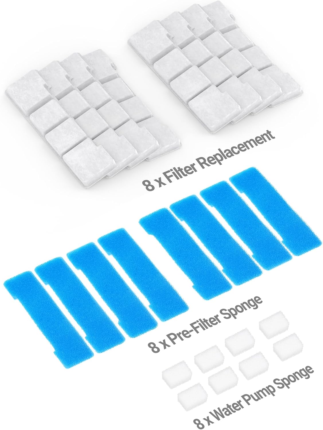 Comparison of new and used pet fountain filters